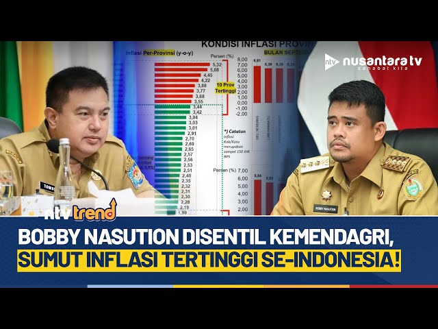 Youtube Thumnail image of : Kemendagri Tegur Bobby Nasution, Soroti Inflasi di Sumatera Utara Tertinggi se-Indonesia | NTV TREND