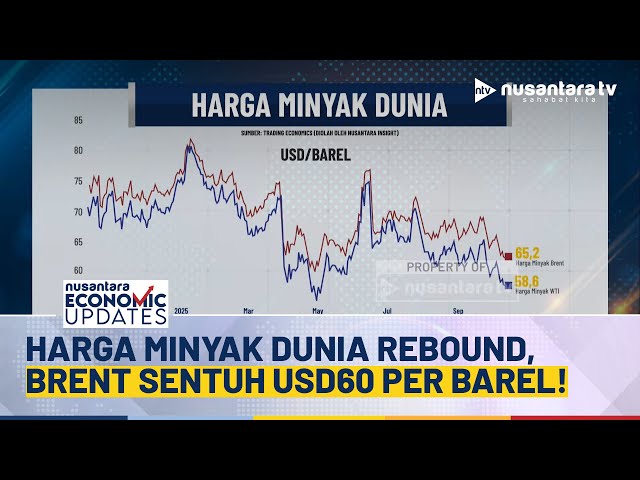 Youtube Thumnail image of : Harga Minyak Dunia Menguat, Sentimen Damai Gaza dan Proyeksi OPEC Jadi Pendorong | NEU