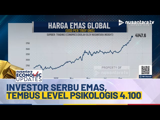 Youtube Thumnail image of : Harga Emas Global Sentuh Rekor $4.100 per Troy Ons, Investor Cari Aset Aman | NEU