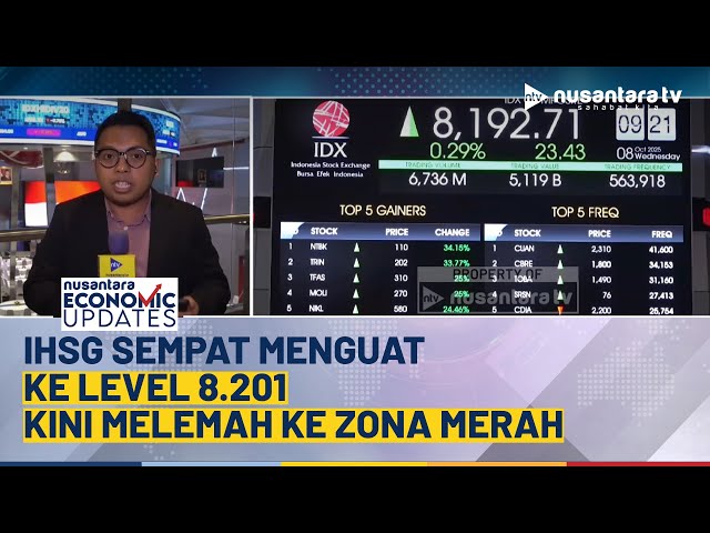 Youtube Thumnail image of : Perdagangan Bursa Saham Domestik Fluktuatif, IHSG Melemah ke Zona Merah | NEU