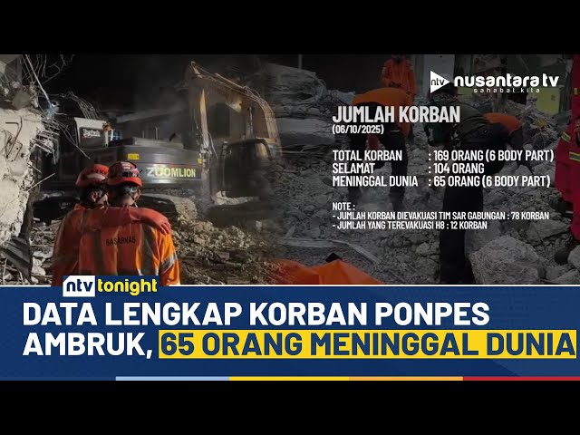 Youtube Thumnail image of : Terkini! Total 65 Orang Tewas Akibat Ponpes Al Khoziny Ambruk, Berikut Data Lengkapnya | NTV TONIGHT