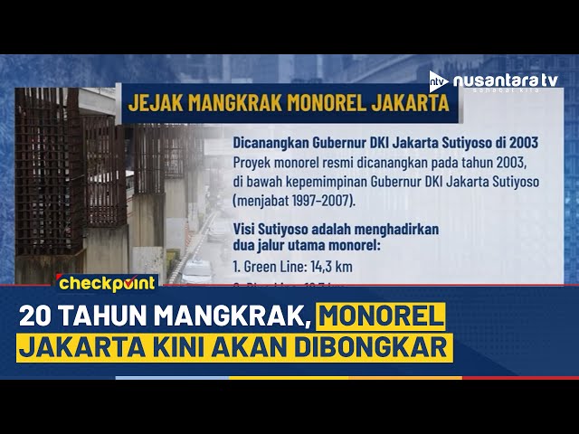 Youtube Thumnail image of : Mangkrak 20 Tahun, Monorel Jakarta Akhirnya Akan Dibongkar | CHEKCPOINT