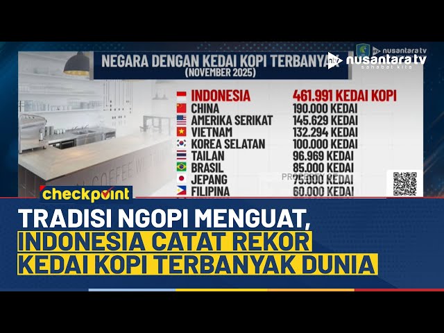 Youtube Thumnail image of : Ungguli AS dan China, Indonesia Jadi Negara dengan Kedai Kopi Terbanyak di Dunia | NTV CHECKPOINT